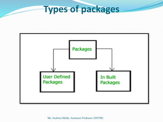 Types of packages
Ms. Sushma Malik, Assistant Professor (IINTM)
 