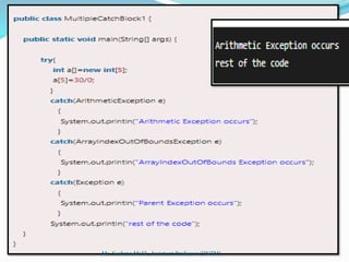 Ms. Sushma Malik, Assistant Professor (IINTM)
 