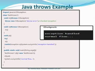 Java throws Example
Ms. Sushma Malik, Assistant Professor (IINTM)
 
