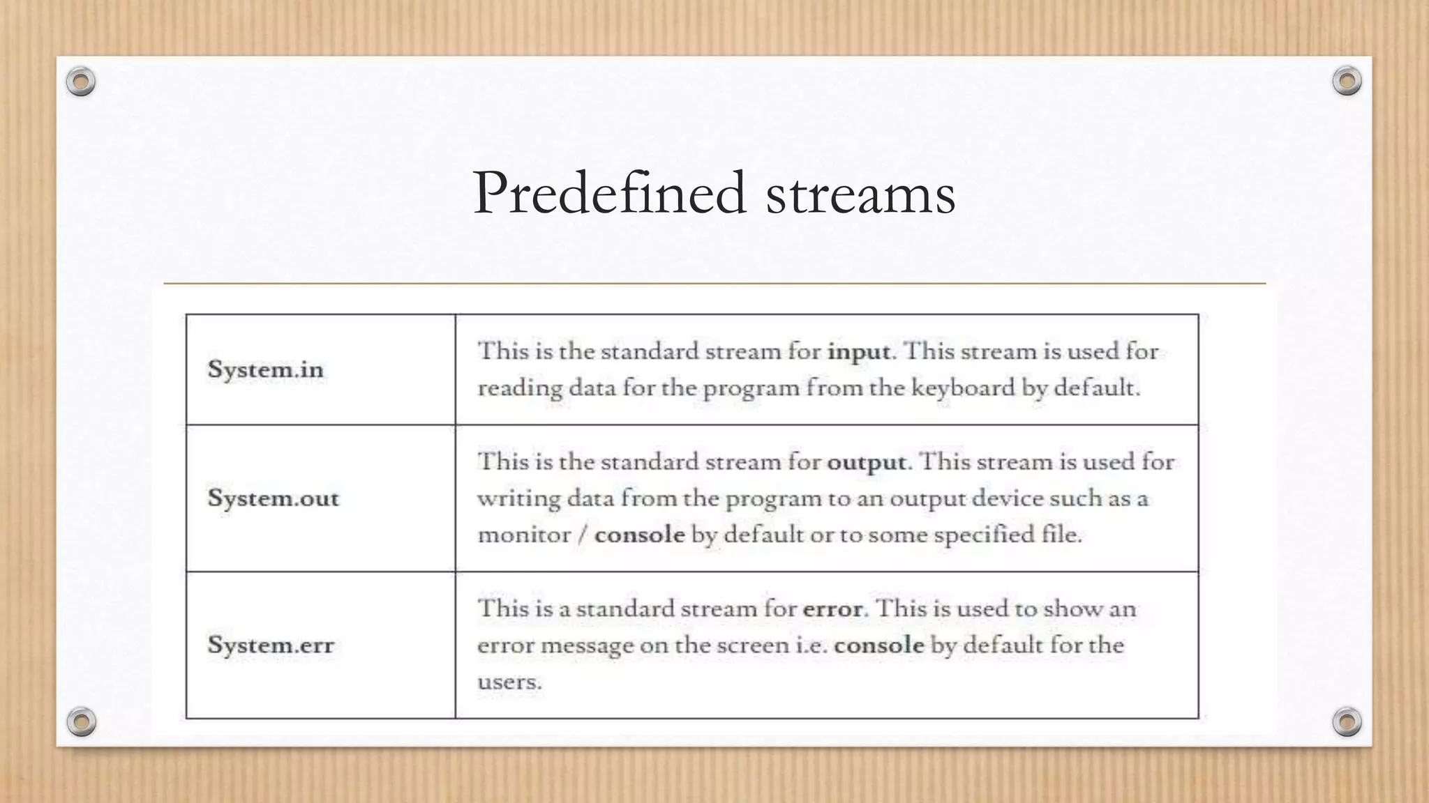 Predefined streams
 