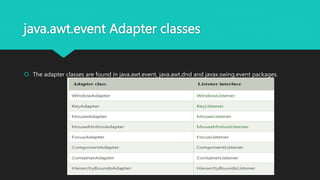java.awt.event Adapter classes
 The adapter classes are found in java.awt.event, java.awt.dnd and javax.swing.event packages.
 