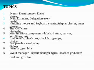 TOPICS
1 Events, Event sources, Event
classes,
2 Event Listeners, Delegation event
model
3 Handling mouse and keyboard events, Adapter classes, inner
classes.
4 The AWT class
hierarchy,
5 user interface components- labels, button, canvas,
scrollbars, text
6 components, check box, check box groups,
choices
7 lists panels – scrollpane,
dialogs
8
9
menubar, graphics
layout manager – layout manager types –boarder, grid, flow,
card and grib bag
 