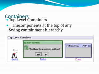 Containers
⚫Top-Level Containers
⚫ Thecomponents at the top of any
Swing containment hierarchy
 