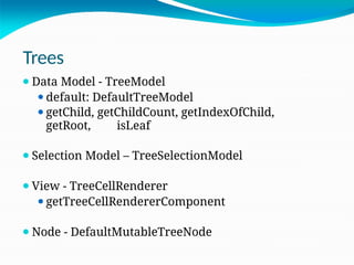 Trees
⚫Data Model - TreeModel
⚫default: DefaultTreeModel
⚫getChild, getChildCount, getIndexOfChild,
getRoot, isLeaf
⚫Selection Model – TreeSelectionModel
⚫View - TreeCellRenderer
⚫getTreeCellRendererComponent
⚫Node - DefaultMutableTreeNode
 