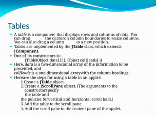 Tables
⚫ A table is a component that displays rows and columns of data. You
can drag the cursoron column boundaries to resize columns.
You can also drag a column to a new position.
⚫ Tables are implemented by the JTable class, which extends
JComponent.
⚫ One of its constructors is :
JTable(Object data[ ][ ], Object colHeads[ ])
⚫ Here, data is a two-dimensional array of the information to be
presented, and
colHeads is a one-dimensional arraywith the column headings.
⚫ Hereare the steps for using a table in an applet:
1.Create a JTable object.
2. Create a JScrollPane object. (The arguments to the
constructorspecify
the table and
the policies forvertical and horizontal scroll bars.)
3.Add the table to the scroll pane.
4. Add the scroll pane to the content pane of the applet.
 