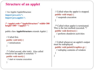 JAVA_UNIT pratical program theory papers | PPT