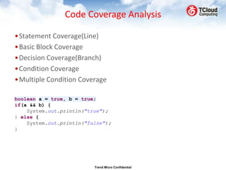 Code Coverage Analysis

•Statement Coverage(Line)
•Basic Block Coverage
•Decision Coverage(Branch)
•Condition Coverage
•Multiple Condition Coverage

boolean a = true, b = true;
if(a && b) {
    System.out.println("true");
} else {
    System.out.println("false");
}




                          Trend Micro Confidential
 