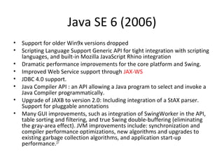 Java SE 6 (2006)
• Support for older Win9x versions dropped
• Scripting Language Support Generic API for tight integration with scripting
languages, and built-in Mozilla JavaScript Rhino integration
• Dramatic performance improvements for the core platform and Swing.
• Improved Web Service support through JAX-WS
• JDBC 4.0 support.
• Java Compiler API : an API allowing a Java program to select and invoke a
Java Compiler programmatically.
• Upgrade of JAXB to version 2.0: Including integration of a StAX parser.
Support for pluggable annotations
• Many GUI improvements, such as integration of SwingWorker in the API,
table sorting and filtering, and true Swing double-buffering (eliminating
the gray-area effect). JVM improvements include: synchronization and
compiler performance optimizations, new algorithms and upgrades to
existing garbage collection algorithms, and application start-up
performance.[27
 