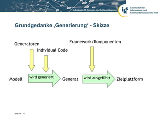 Grundgedanke ‚Generierung‘ - Skizze


  Generatoren               Framework/Komponenten
            Individual Code




                  wird generiert             wird ausgeführt
Modell                             Generat                     Zielplattform




  Seite 16 / 77
 