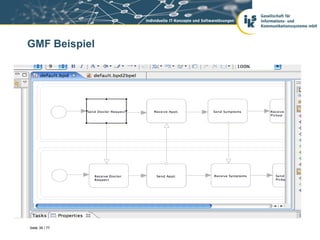 GMF Beispiel




Seite 39 / 77
 