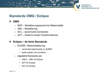 Standards OMG / Eclipse
       OMG
          –     MOF – Modellierungssprache für Metamodelle
          –     UML – Modellierung
          –     OCL – dynamische Constraints
          –     QVT – model-to-model Transformationen


       Eclipse – de facto Standards
          – ECORE - Metamodellierung
                 • semantisch gleichwertig zu (E)MOF
                 • beide werden sich annähern
          – abgeleitet Standards wie
                 • UML2 – UML für Eclipse
                 • QVT für Eclipse
                 • OCL für Eclipse

Seite 62 / 77
 