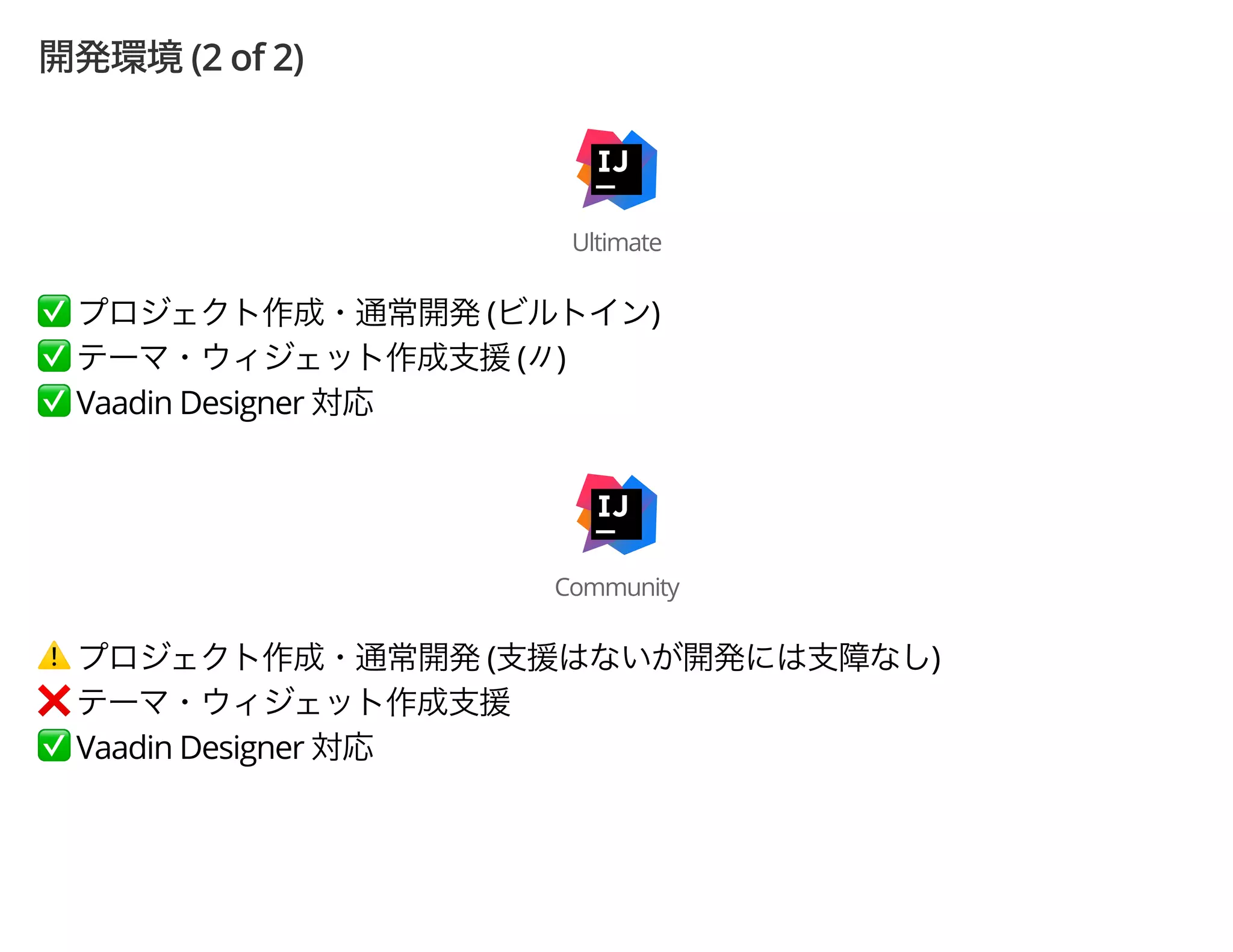 (2 of 2)
Ultimate
✅ ( )
✅ ( )
✅ Vaadin Designer
Community
⚠ ( )
❌
✅ Vaadin Designer
 