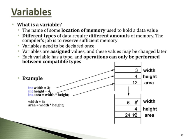 JavaVariablesTypes.pptx