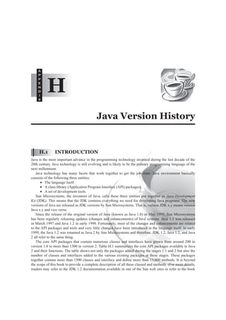 Java version history | PDF
