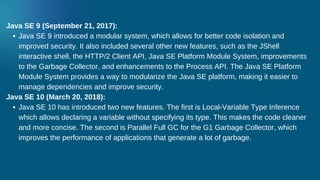 Java Version History.pdf