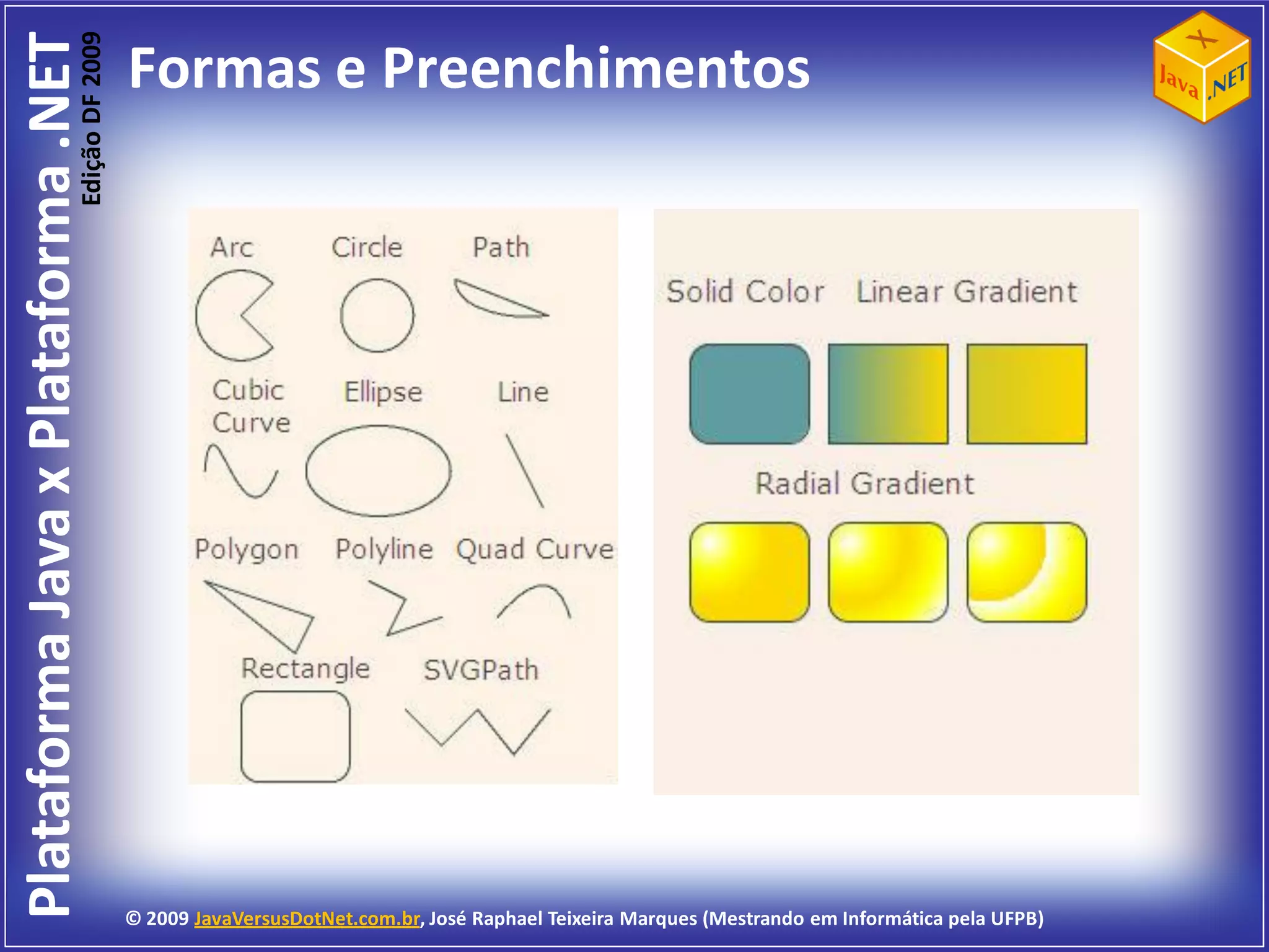 Edição DF 2009
Plataforma Java x Plataforma .NET           Formas e Preenchimentos




                                            © 2009 JavaVersusDotNet.com.br, José Raphael Teixeira Marques (Mestrando em Informática pela UFPB)
 
