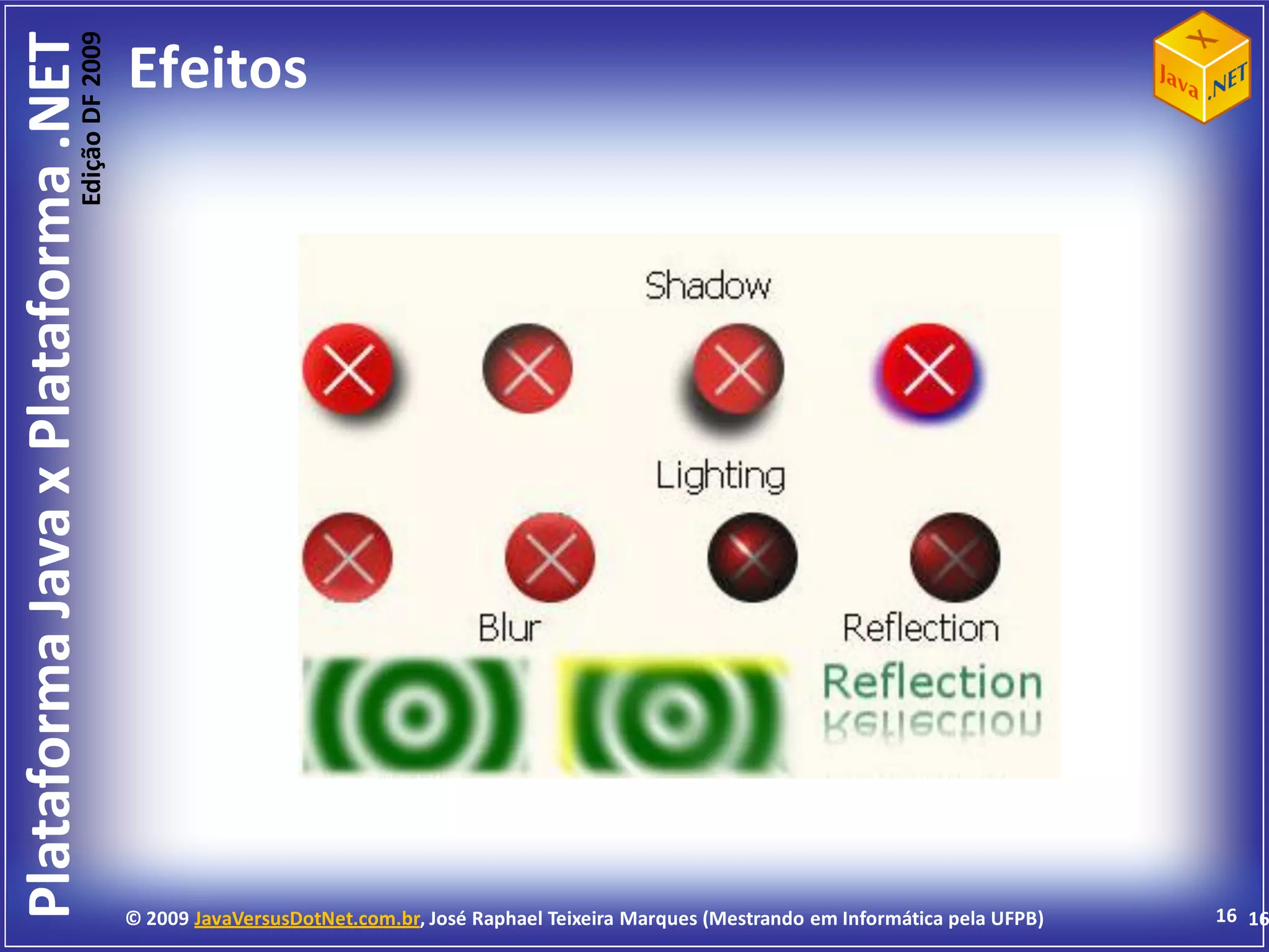 Edição DF 2009
Plataforma Java x Plataforma .NET           Efeitos




                                            © 2009 JavaVersusDotNet.com.br, José Raphael Teixeira Marques (Mestrando em Informática pela UFPB)   16 16
 