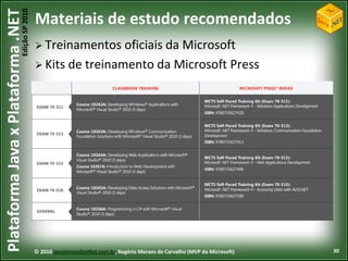 Edição SP 2010
Plataforma Java x Plataforma .NET           Materiais de estudo recomendados
                                             Treinamentos   oficiais da Microsoft
                                             Kits de treinamento da Microsoft Press




                                            © 2010 JavaVersusDotNet.com.br, Rogério Moraes de Carvalho (MVP da Microsoft)   30
 
