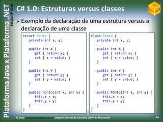 Edição SP 2010
Plataforma Java x Plataforma .NET           C# 1.0: Estruturas versus classes
                                             Exemplo    da declaração de uma estrutura versus a
                                                declaração de uma classe
                                                 struct Ponto {                                          class Ponto {
                                                    private int x, y;                                       private int x, y;

                                                      public int X {                                          public int X {
                                                         get { return x; }                                       get { return x; }
                                                         set { x = value; }                                      set { x = value; }
                                                      }                                                       }

                                                      public int Y {                                          public int Y {
                                                         get { return y; }                                       get { return y; }
                                                         set { y = value; }                                      set { y = value; }
                                                      }                                                       }

                                                      public Ponto(int x, int y) {                            public Ponto(int x, int y) {
                                                         this.x = x;                                             this.x = x;
                                                         this.y = y;                                             this.y = y;
                                                      }                                                       }
                                                 }                                                       }

                                            © 2010 JavaVersusDotNet.com.br, Rogério Moraes de Carvalho (MVP da Microsoft)                    16
 
