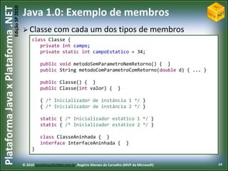 Edição SP 2010
Plataforma Java x Plataforma .NET           Java 1.0: Exemplo de membros
                                             Classe          com cada um dos tipos de membros
                                                 class Classe {
                                                    private int campo;
                                                    private static int campoEstatico = 34;

                                                      public void metodoSemParametroNemRetorno() { }
                                                      public String metodoComParametroComRetorno(double d) { ... }

                                                      public Classe() { }
                                                      public Classe(int valor) {                   }

                                                      { /* Inicializador de instância 1 */ }
                                                      { /* Inicializador de instância 2 */ }

                                                      static { /* Inicializador estático 1 */ }
                                                      static { /* Inicializador estático 2 */ }

                                                      class ClasseAninhada { }
                                                      interface InterfaceAninhada {                     }
                                                 }


                                            © 2010 JavaVersusDotNet.com.br, Rogério Moraes de Carvalho (MVP da Microsoft)   14
 
