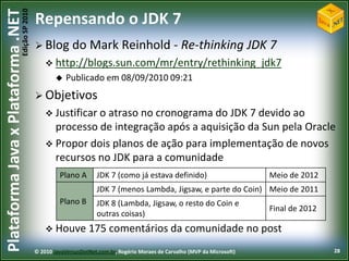 Edição SP 2010
Plataforma Java x Plataforma .NET           Repensando o JDK 7
                                             Blog do            Mark Reinhold - Re-thinking JDK 7
                                                 http://blogs.sun.com/mr/entry/rethinking_jdk7
                                                       Publicado em 08/09/2010 09:21
                                             Objetivos
                                                 Justificar o
                                                             atraso no cronograma do JDK 7 devido ao
                                                  processo de integração após a aquisição da Sun pela Oracle
                                                 Propor dois planos de ação para implementação de novos
                                                  recursos no JDK para a comunidade
                                                     Plano A       JDK 7 (como já estava definido)                          Meio de 2012
                                                                   JDK 7 (menos Lambda, Jigsaw, e parte do Coin) Meio de 2011
                                                     Plano B       JDK 8 (Lambda, Jigsaw, o resto do Coin e
                                                                                                                            Final de 2012
                                                                   outras coisas)
                                                 Houve         175 comentários da comunidade no post
                                            © 2010 JavaVersusDotNet.com.br, Rogério Moraes de Carvalho (MVP da Microsoft)                   28
 