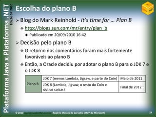 Edição SP 2010
Plataforma Java x Plataforma .NET           Escolha do plano B
                                             Blog do            Mark Reinhold - It’s time for … Plan B
                                                 http://blogs.sun.com/mr/entry/plan_b
                                                       Publicado em 20/09/2010 16:42
                                             Decisão            pelo plano B
                                                 O retorno nos  comentários foram mais fortemente
                                                  favoráveis ao plano B
                                                 Então, a Oracle decidiu por adotar o plano B para o JDK 7 e
                                                  o JDK 8
                                                                   JDK 7 (menos Lambda, Jigsaw, e parte do Coin) Meio de 2011
                                                     Plano B       JDK 8 (Lambda, Jigsaw, o resto do Coin e
                                                                                                                            Final de 2012
                                                                   outras coisas)




                                            © 2010 JavaVersusDotNet.com.br, Rogério Moraes de Carvalho (MVP da Microsoft)                   29
 