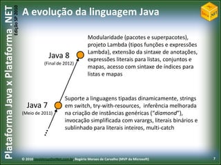 Edição SP 2010
Plataforma Java x Plataforma .NET           A evolução da linguagem Java

                                                                                   Modularidade (pacotes e superpacotes),
                                                                                   projeto Lambda (tipos funções e expressões
                                                                                   Lambda), extensão da sintaxe de anotações,
                                                            Java 8                 expressões literais para listas, conjuntos e
                                                         (Final de 2012)
                                                                                   mapas, acesso com sintaxe de índices para
                                                                                   listas e mapas


                                                                      Suporte a linguagens tipadas dinamicamente, strings
                                               Java 7                 em switch, try-with-resources, inferência melhorada
                                            (Meio de 2011)            na criação de instâncias genéricas (“diamond”),
                                                                      invocação simplificada com varargs, literais binários e
                                                                      sublinhado para literais inteiros, multi-catch




                                            © 2010 JavaVersusDotNet.com.br, Rogério Moraes de Carvalho (MVP da Microsoft)         7
 