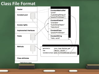 Java virtual machine | PPTX