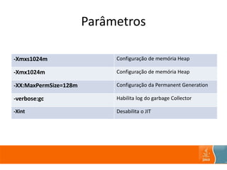 Parâmetros
-Xmxs1024m Configuração de memória Heap
-Xmx1024m Configuração de memória Heap
-XX:MaxPermSize=128m Configuração da Permanent Generation
-verbose:gc Habilita log do garbage Collector
-Xint Desabilita o JIT
 