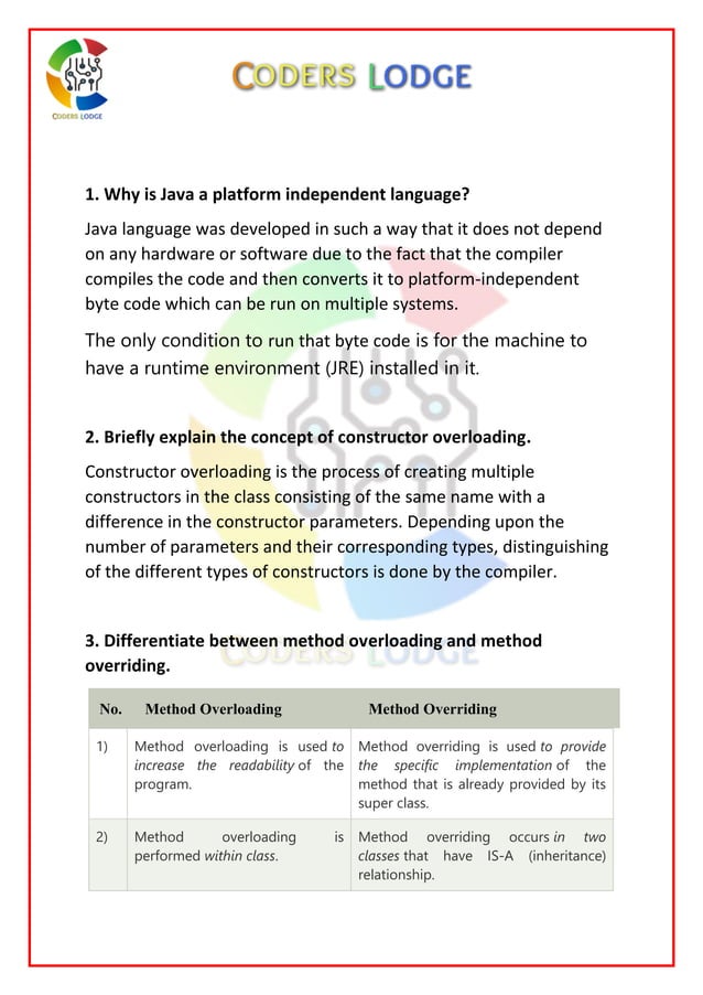 JAVA VIVA QUESTIONS_CODERS LODGE.pdf