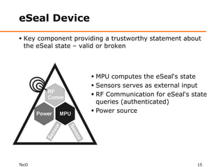 eSeal Device
 Key component providing a trustworthy statement about
  the eSeal state – valid or broken



                      MPU computes the eSeal‘s state
                      Sensors serves as external input
                      RF Communication for eSeal‘s state
                       queries (authenticated)
                      Power source




TecO                                                  15
 