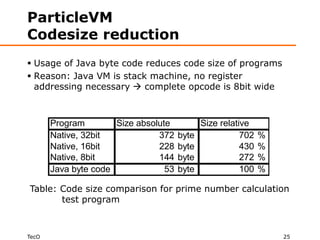 ParticleVM
Codesize reduction
 Usage of Java byte code reduces code size of programs
 Reason: Java VM is stack machine, no register
  addressing necessary  complete opcode is 8bit wide



       Program        Size absolute           Size relative
       Native, 32bit            372    byte              702   %
       Native, 16bit            228    byte              430   %
       Native, 8bit             144    byte              272   %
       Java byte code             53   byte              100   %

Table: Code size comparison for prime number calculation
       test program



TecO                                                               25
 