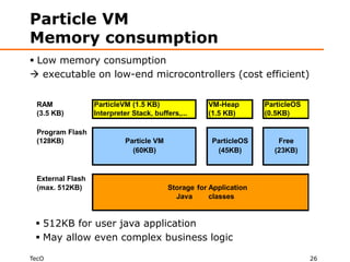 Particle VM
Memory consumption
 Low memory consumption
 executable on low-end microcontrollers (cost efficient)


 RAM              ParticleVM (1.5 KB)                VM-Heap        ParticleOS
 (3.5 KB)         Interpreter Stack, buffers,...     (1.5 KB)       (0.5KB)

 Program Flash
 (128KB)                    Particle VM               ParticleOS       Free
                              (60KB)                   (45KB)         (23KB)


 External Flash
 (max. 512KB)                             Storage for Application
                                            Java      classes


  512KB for user java application
  May allow even complex business logic

TecO                                                                             26
 