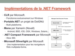 Implémentations de la .NET Framework
• CLR par Microsoft.
  • Fonctionne exclusivement sur Windows
• Portable.NET un projet de DotGNU
  • Mutli plateforme.
• Mono par Xamarin (Novell)
  • Android, BSD, iOS, OSX, Windows, Solaris...
• .NET Compact Framework par Microsoft
   • Xbox 360.
• Microsoft Silverlight par Microsoft
  • Une implementation pour les navigateurs
    Web multiplate-forme.
 