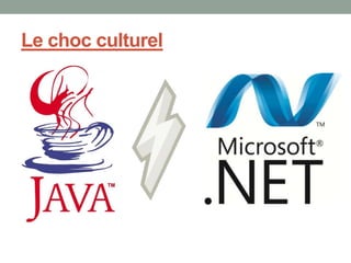 Le choc culturel
 