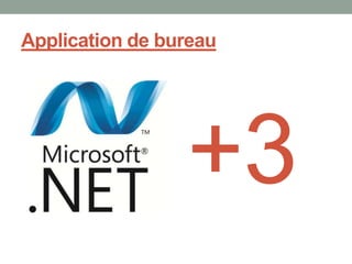 Application de bureau




                 +3
 