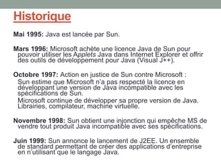 Historique
Mai 1995: Java est lancée par Sun.

Mars 1996: Microsoft achète une licence Java de Sun pour
 pouvoir utiliser les Applets Java dans Internet Explorer et offrir
 des outils de développement pour Java (Visual J++).

Octobre 1997: Action en justice de Sun contre Microsoft :
 Sun estime que Microsoft n’a pas respecté la licence en
 développant une version de Java incompatible avec les
 spécifications de Sun.
 Microsoft continue de développer sa propre version de Java.
 Librairies, compilateur, machine virtuelle.

Novembre 1998: Sun obtient une injonction qui empêche MS de
 vendre tout produit Java incompatible avec ses spécifications.

Juin 1999: Sun annonce le lancement de J2EE. Un ensemble
 de standard permettant de créer des applications d’entreprise
 en n’utilisant que le langage Java.
 