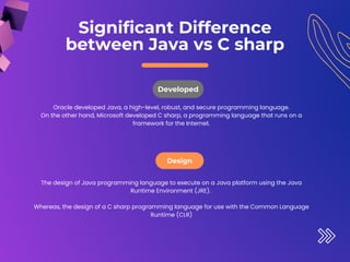 Java vs C sharp Top 8 Important Differences To Know.pdf
