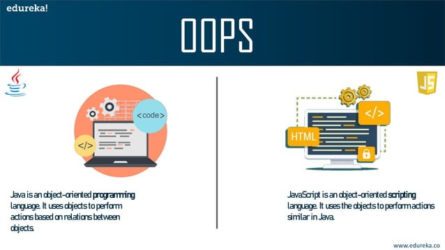 Java vs JavaScript | Edureka | PPT | Free Download