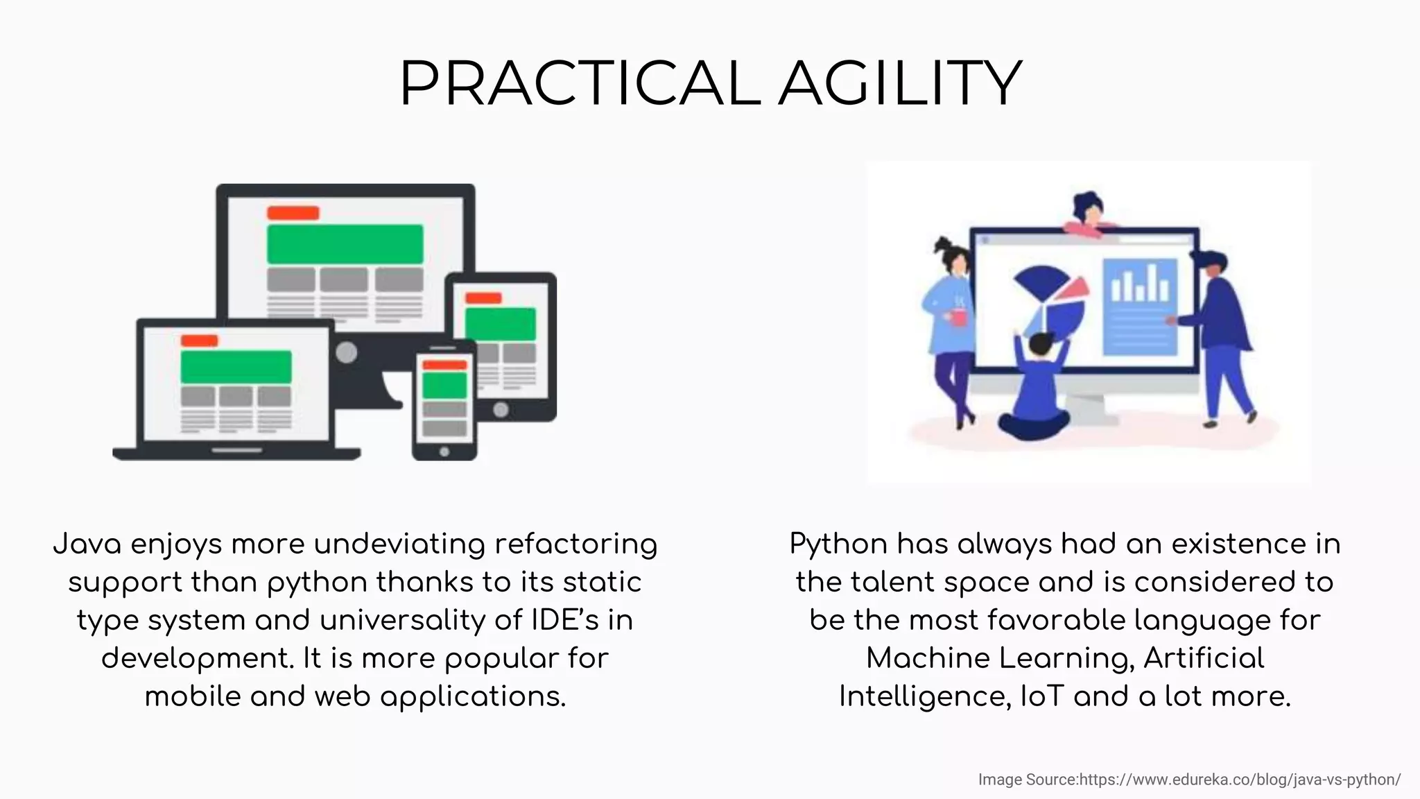 PRACTICAL AGILITY Python has always had an existence in the talent space and is considered to be the most favorable language for Machine Learning, Artificial Intelligence, IoT and a lot more. Java enjoys more undeviating refactoring support than python thanks to its static type system and universality of IDE’s in development. It is more popular for mobile and web applications. Image Source:https://www.edureka.co/blog/java-vs-python/ 