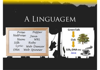 Java Wars: Então você quer ser um Desenvolvedor?