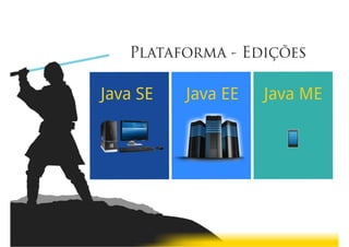 Java Wars: Então você quer ser um Desenvolvedor?