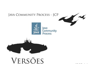 Java Wars: Então você quer ser um Desenvolvedor?