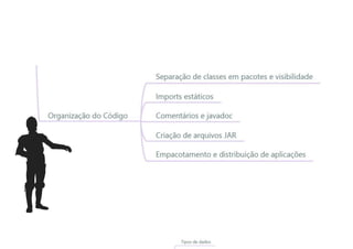 Java Wars: Então você quer ser um Desenvolvedor?