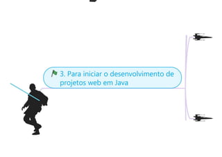 Java Wars: Então você quer ser um Desenvolvedor?