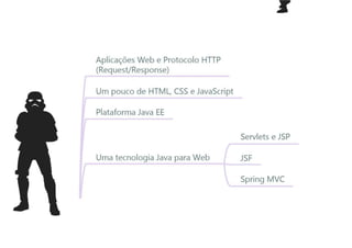 Java Wars: Então você quer ser um Desenvolvedor?