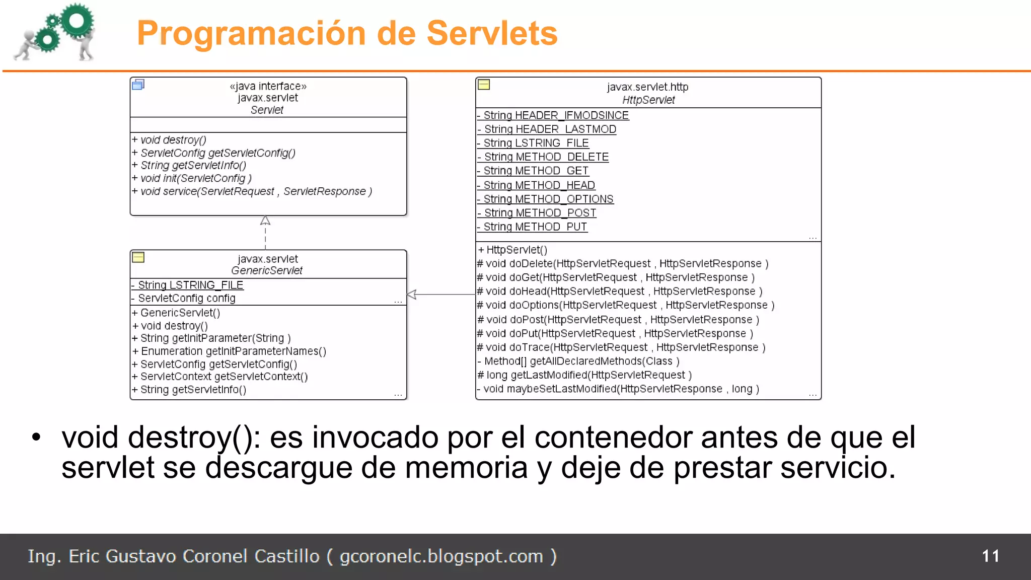 Programación de Servlets
• void destroy(): es invocado por el contenedor antes de que el
servlet se descargue de memoria y deje de prestar servicio.
11
 