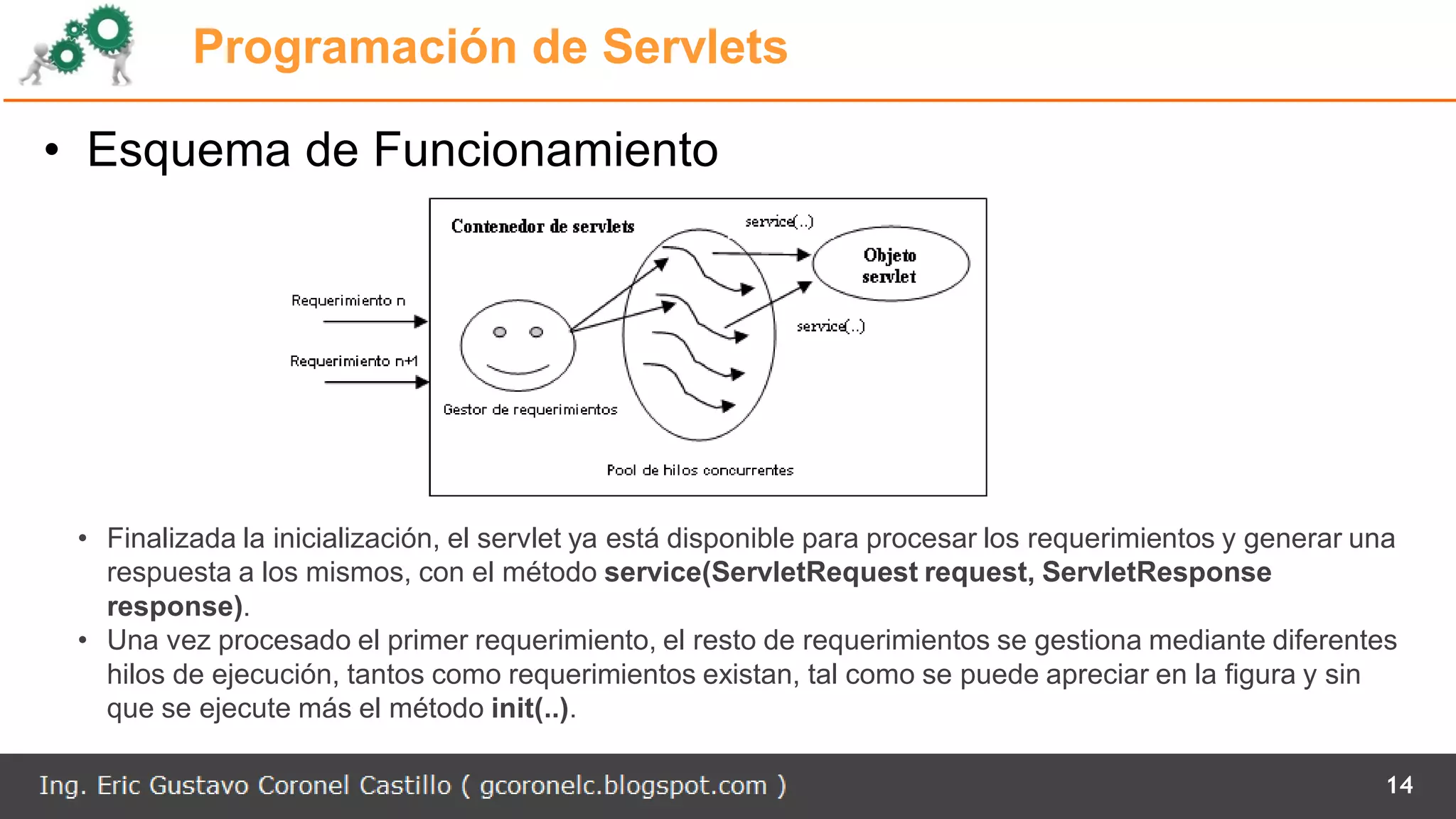 Programación de Servlets
• Esquema de Funcionamiento
14
• Finalizada la inicialización, el servlet ya está disponible para procesar los requerimientos y generar una
respuesta a los mismos, con el método service(ServletRequest request, ServletResponse
response).
• Una vez procesado el primer requerimiento, el resto de requerimientos se gestiona mediante diferentes
hilos de ejecución, tantos como requerimientos existan, tal como se puede apreciar en la figura y sin
que se ejecute más el método init(..).
 