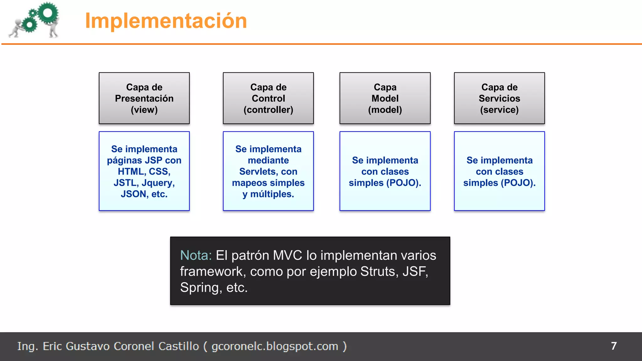 Implementación
7
Capa de
Presentación
(view)
Capa de
Control
(controller)
Capa de
Servicios
(service)
Capa
Model
(model)
Se implementa
páginas JSP con
HTML, CSS,
JSTL, Jquery,
JSON, etc.
Se implementa
mediante
Servlets, con
mapeos simples
y múltiples.
Se implementa
con clases
simples (POJO).
Se implementa
con clases
simples (POJO).
Nota: El patrón MVC lo implementan varios
framework, como por ejemplo Struts, JSF,
Spring, etc.
 