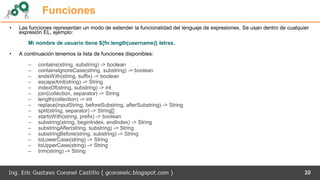 20
Funciones
• Las funciones representan un modo de extender la funcionalidad del lenguaje de expresiones. Se usan dentro de cualquier
expresión EL, ejemplo:
Mi nombre de usuario tiene ${fn:length(username)} letras.
• A continuación tenemos la lista de funciones disponibles:
– contains(string, substring) -> boolean
– containsIgnoreCase(string, substring) -> boolean
– endsWith(string, suffix) -> boolean
– escapeXml(string) -> String
– indexOf(string, substring) -> int
– join(collection, separator) -> String
– length(collection) -> int
– replace(inputString, beforeSubstring, afterSubstring) -> String
– split(string, separator) -> String[]
– startsWith(string, prefix) -> boolean
– substring(string, beginIndex, endIndex) -> String
– substringAfter(string, substring) -> String
– substringBefore(string, substring) -> String
– toLowerCase(string) -> String
– toUpperCase(string) -> String
– trim(string) -> String
 